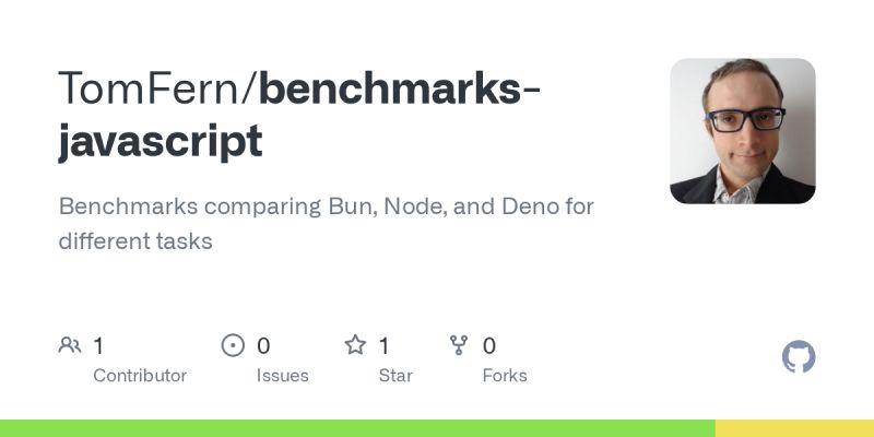 Github Waylonflinn Js Matrix Benchmarks Benchmarks For Javascript Matrix Libraries - Retina Landscape Images for Desktop