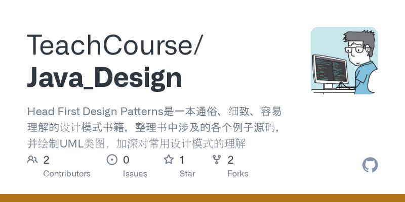 Github Jawadsab Designpatterns Heads Up Design Pattern - Premium Geometric Background Gallery - 8K