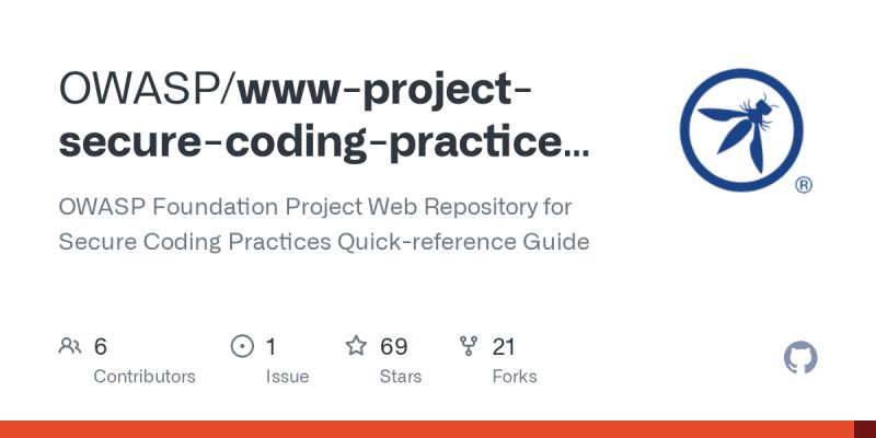 Github Lissy93 Secure Coding Deck A Web Presentation For Explaining Secure Coding Best - Download Incredible Colorful Wallpaper | Full HD