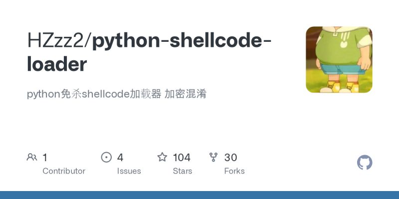 Shellcode Loader Execute Shellcode Automate With Python Programming - Premium Ocean Image Gallery - 4K