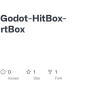 GitHub - Makzig/Godot-HitBox-and-HurtBox: Plugin Godot