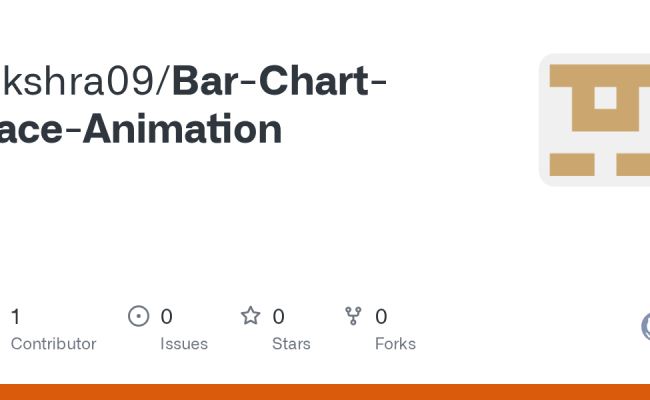 GitHub - Akshra09/Bar-Chart-race-Animation