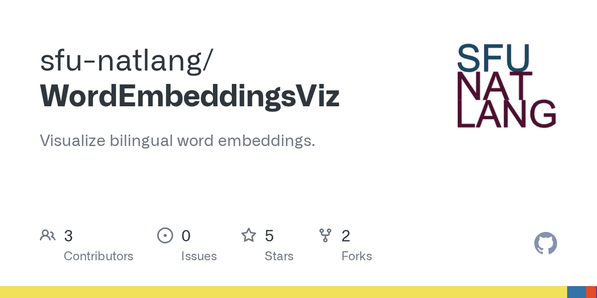 Here S Some Free Bonus Sprites Enjoy Pixel Art Games Pixel Art Food Pixel Art Design The game like many Design Illustration games has a full immersion in gaming.