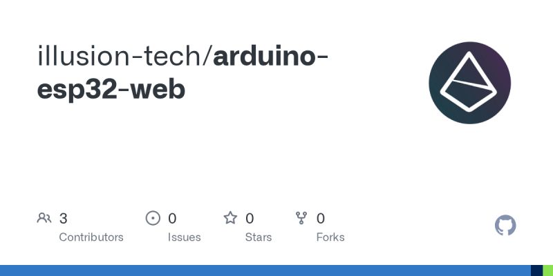 Github Kakopappa Esp32 Arduino Webrtc Webrtc For Esp32 Arduino Using - Abstract Textures - Perfect Desktop Collection