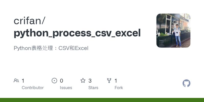 Github Crifan Python Process Csv Excel Python Csv Excel - Download Gorgeous Landscape Image | Full HD