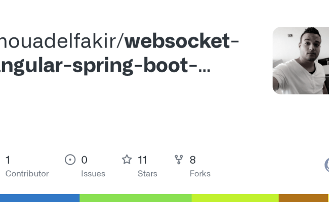 Websocket-angular-spring-boot-example/websocket-frontend-example/src ...