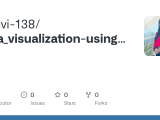 Github Manvi 138 Data Visualization Using Python
