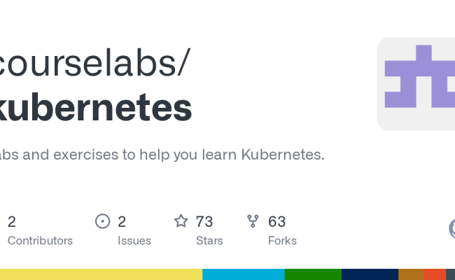 GitHub - Courselabs/kubernetes: Labs And Exercises To Help You Learn ...
