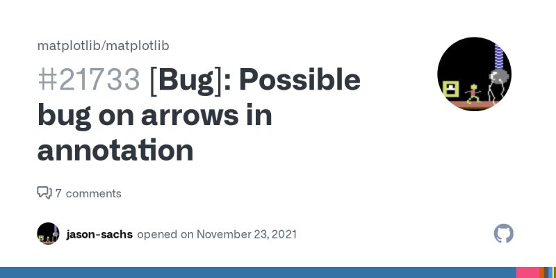 Setting Annotation Background Covers Arrow Issue 4400 Matplotlib - Desktop Landscape Arts for Desktop