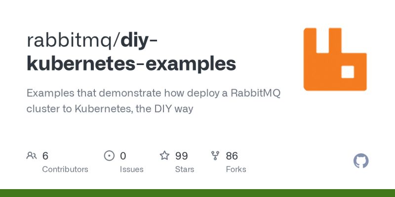 Running The Example S On Microk8s Issue 7 Rabbitmq Diy Kubernetes - Space Images - Modern Full HD Collection