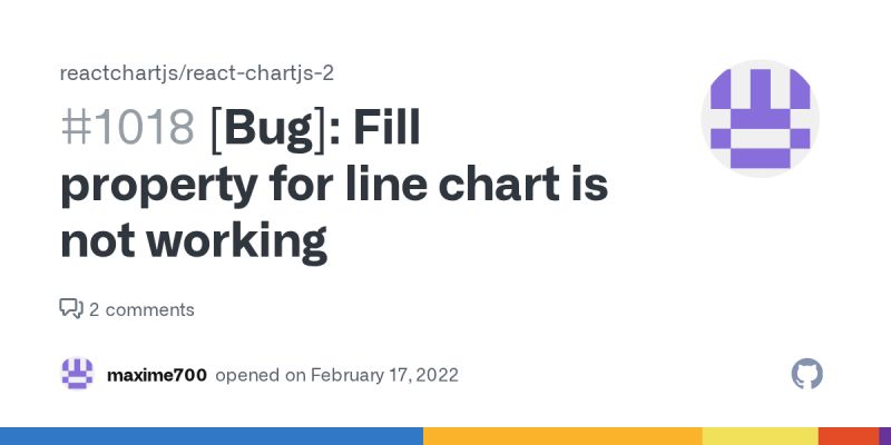 Empty Chart When Pan Issue 452 React Financial React Financial - HD Ocean Illustrations for Desktop