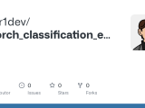 Github Layer1dev Pytorch Classification Example