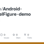 GitHub - Kuoruan/Android-CarouselFigure-demo: Android 轮播图