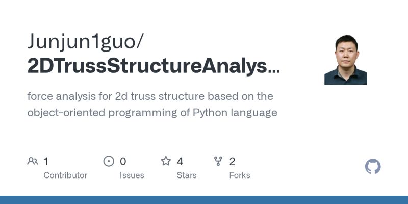 Github Trussissues Hftools An Open Source Library For Human Factors - Vintage Image Collection - Full HD Quality