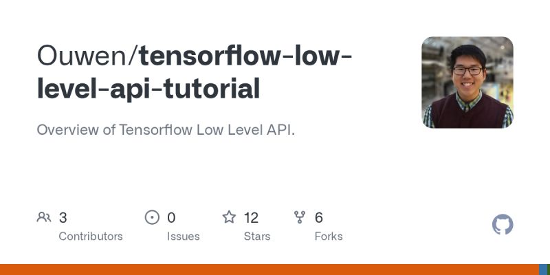 Tensorflow Low Level Api Tutorial Reason Town - Amazing Light Image - Desktop