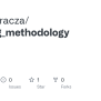 GitHub - Kristofhracza/hacking_methodology: Guide To Hacking Based On ...