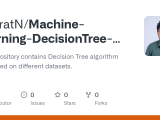 Github Subratn Machine Learning Decisiontree Algorithm This