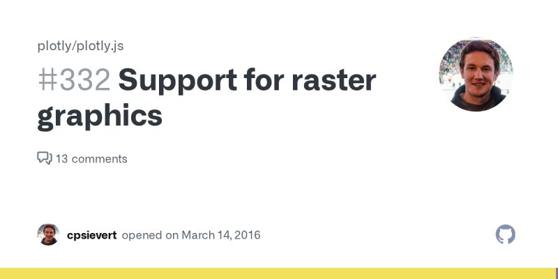 Support For Raster Graphics Issue 332 Plotly Plotly Js Github - Best Dark Textures in Retina