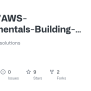 GitHub - Iamvpa/AWS-Fundamentals-Building-Serverless-Applications ...