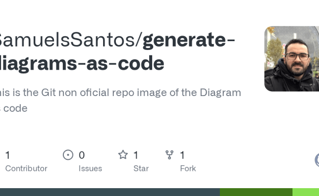 GitHub - SamuelsSantos/generate-diagrams-as-code: This Is The Git Non ...
