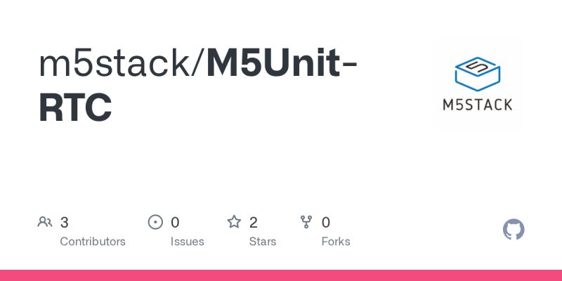 Team M5 Github - Download Creative Vintage Design | High Resolution