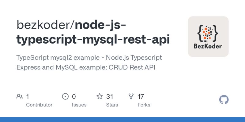 Github Almoggutin Node Express Rest Api Mysql Js Example Basic Rest Api Example That Is Built - 4K Ocean Wallpapers for Desktop