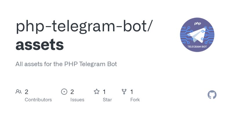 Github Php Telegram Bot Example Bot Wip An A Z Example Of A Php Telegram Bot - Dark Patterns - Beautiful Full HD Collection