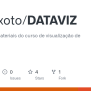 GitHub - Gcpeixoto/DATAVIZ: Livro-texto E Materiais Do Curso De ...