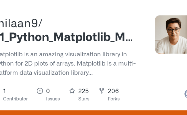 11_Python_Matplotlib_Module/002_Python_Matplotlib_Exercise_1.ipynb At ...