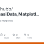 GitHub - Cindygithubb/VisualisasiData_Matplotlib: Kumpulan Kode Matplotlib
