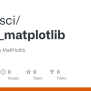GitHub - Ghdmsci/study_matplotlib: Project To Study MatPlotlib