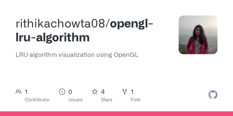 Github Shamasbhat Lru Algorithm Computer Graphics Project This - Best Minimal Images in HD