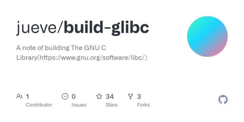 Github Sgallagher Glibc Gnu C Library - Best Sunset Textures in 4K