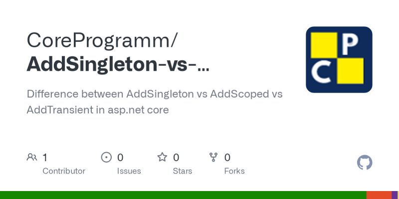 Understanding Addtransient Vs Addscoped Vs Addsingleton In Asp Net Core - Stunning Gradient Design - Full HD