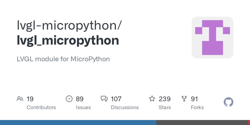 Micropython Display Drivers Micropython Lvgl Forum - Artistic Landscape Pattern - HD