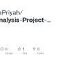 GitHub - AkshayaPriyah/RetailAnalysis-Project-PowerBI-data-visualization