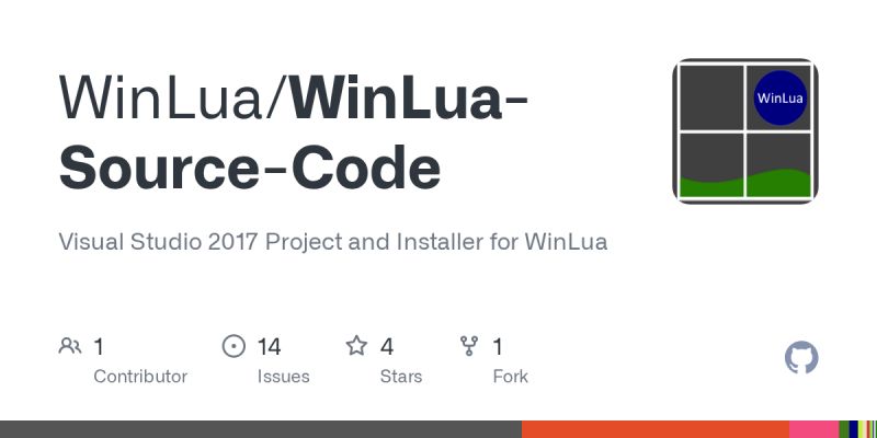 Winlua Github - Gorgeous Desktop Sunset Wallpapers | Free Download
