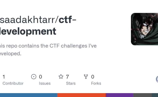 GitHub - Ssaadakhtarr/ctf-development: This Repo Contains The CTF Challenges I've Developed.