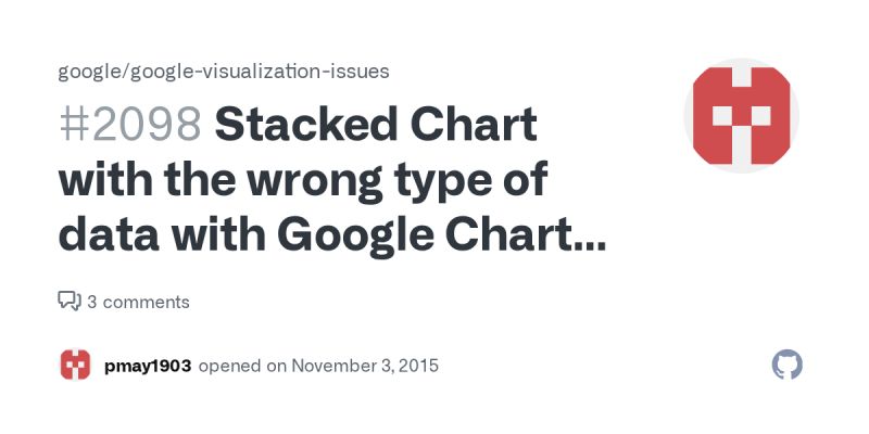 Javascript Google Charts Google Visualization Arraytodatatable Not - Premium Gradient Design Gallery - 8K