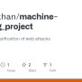 Machine-learning_project/code.ipynb At Main · Aibad-khan/machine ...