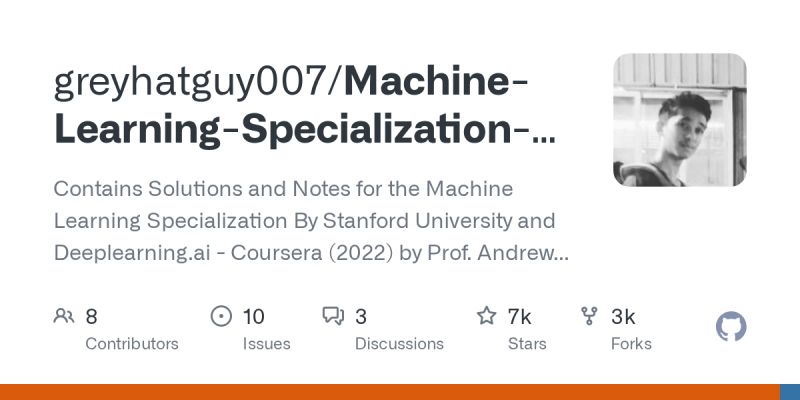 Github Inesrecioui Supervised Machine Learning Regression And Classification - Nature Patterns - Perfect Full HD Collection