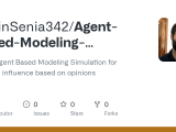 Github Justinsenia342 Agent Based Modeling Simulation Influence