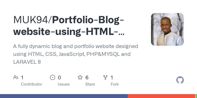 Github Bibipink My Blog Html Css Js Yymao - Gradient Texture Collection - 4K Quality