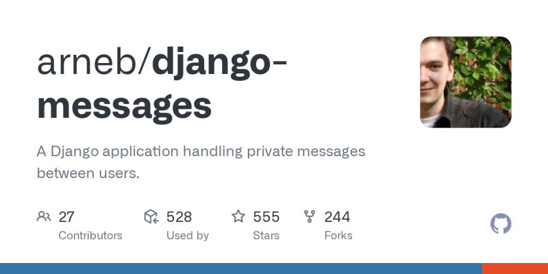 Django Messages Framework A Guide To Displaying Messages Dev Community - Ultra HD Full HD City Illustrations | Free Download