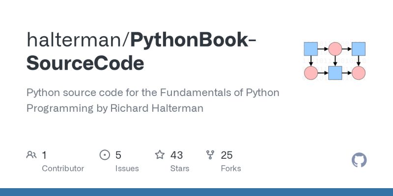 Github Momodel Pythonbook Python Book - Mountain Designs - Artistic Full HD Collection