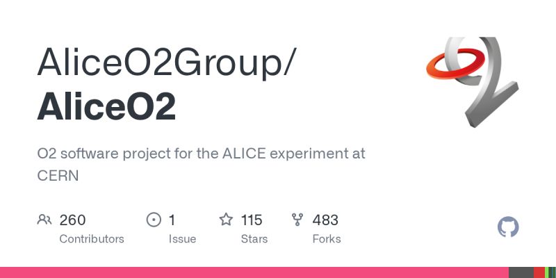 Github Aliceo2group Qualitycontrol - High Resolution Geometric Arts for Desktop