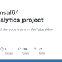 GitHub - Ankitbansal6/data_analytics_project: This Contains All The ...