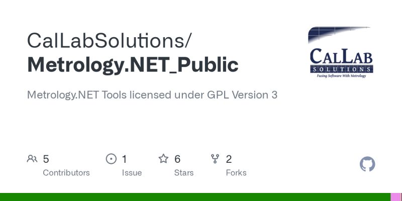 Test Points Metrology Net - Landscape Art Collection - Retina Quality