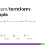 GitHub - Mrabhiram/terraform-oci-sample: A Terraform Example For Oci ...