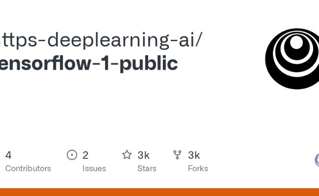 Tensorflow-1-public/C3/W3/assignment/C3W3_Assignment.ipynb At Main ...